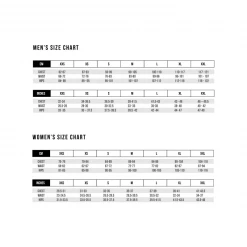 Culote Pedal Mafia Core BIB Stealth Negro -Open Cup Lingerie Shop culote pedal mafia core bib stealth negro 3