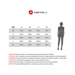 Maillot Castelli Astratta Azul Rosa Mujer -Open Cup Lingerie Shop maillot castelli astratta azul rosa mujer 2