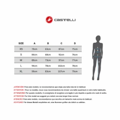 Maillot Castelli Promessa Manga Corta Rojo Mujer -Open Cup Lingerie Shop maillot castelli promessa manga corta rojo mujer 2